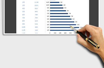 2025年销售总结图表模板