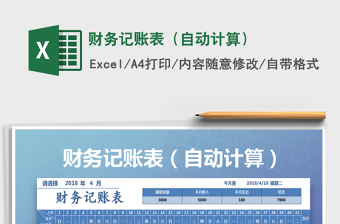 2025年财务记账表（自动计算）