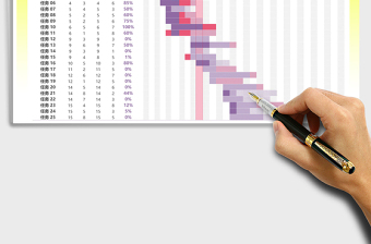 2025年日程计划表