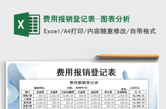 2025年费用报销登记表-图表分析