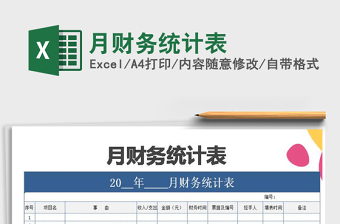 2025年月财务统计表