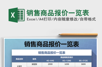 2025年销售商品报价一览表