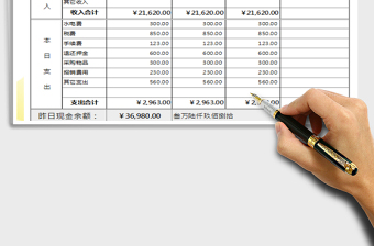 2025年公司收支日报表（自动转换大写金额）