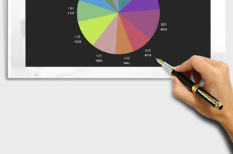 2025年饼形图数据图表