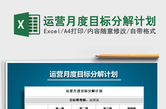 运营月度目标分解计划
