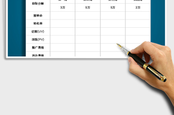 运营月度目标分解计划