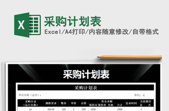 2025年采购计划表