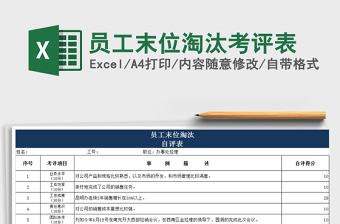 2025年员工末位淘汰考评表