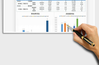 天猫推广专员月报表