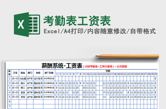 2025年考勤表工资表