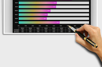 2025年通用图表模板条形进度
