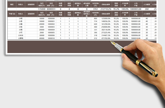 2025年销售业绩追踪表-公式自动计算