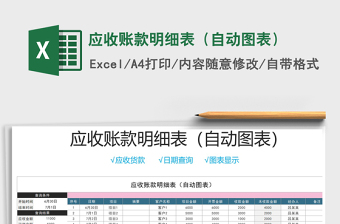 2025年应收账款明细表（自动图表）