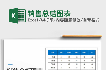 2025年销售总结图表