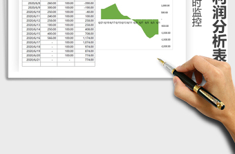 2025年摆地摊利润分析表