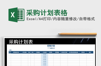 2025年采购计划表格