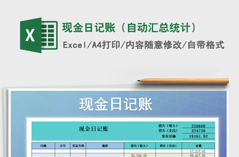 2025年现金日记账（自动汇总统计）