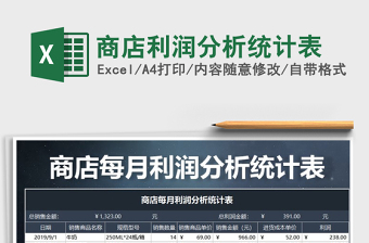 2025年商店利润分析统计表