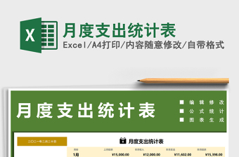 2025年月度支出统计表