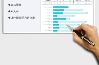 2025年暑期课外读物进度图表