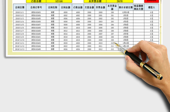 2025年应收账款管理