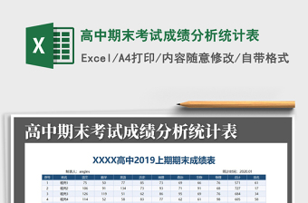 2025年高中期末考试成绩分析统计表