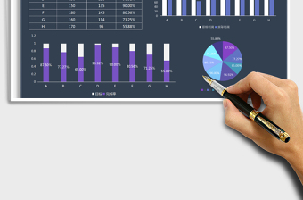 2025年项目销售利润分析表