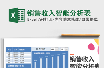 2025年销售收入智能分析表