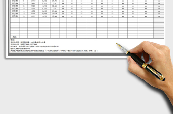2025年供应商评估表