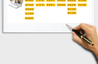 2025年高级进销存管理系统