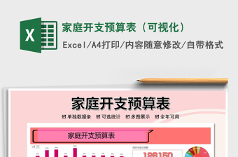 2025年家庭开支预算表（可视化）