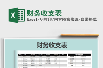 2025年财务收支表