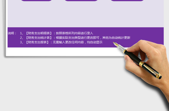 2025年财务支出统计表