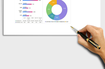 2025年学生四六级通过率分析图