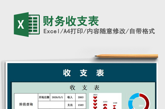 2025年财务收支表