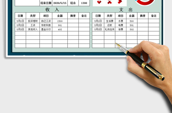 2025年财务收支表