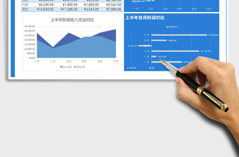 2025年上半年公司财政收入支出分析报告