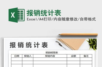 2025年报销统计表