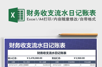 2025年财务收支流水日记账表