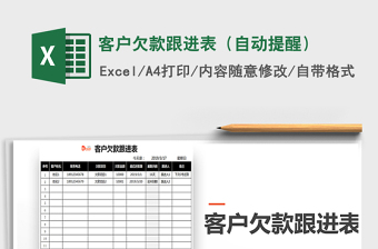 2025年客户欠款跟进表（自动提醒）