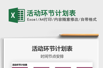 2025年活动环节计划表