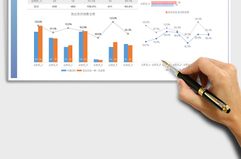 2025年图形图表销售业绩图表