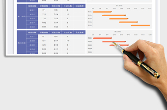 2024年项目进度计划表（甘特图）