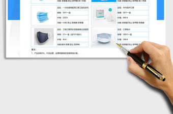 2025年医疗口罩产品报价单图文结合