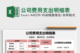 2025年公司费用支出明细表