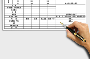 2025年现金盘点报告表