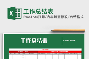 2025年工作总结表