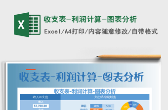 2025年收支表-利润计算-图表分析