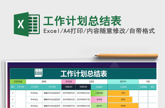 工作计划总结表