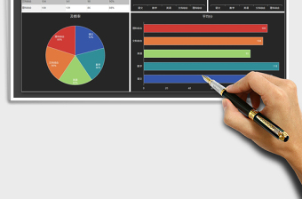 2025年学生考试成绩数据图表模板